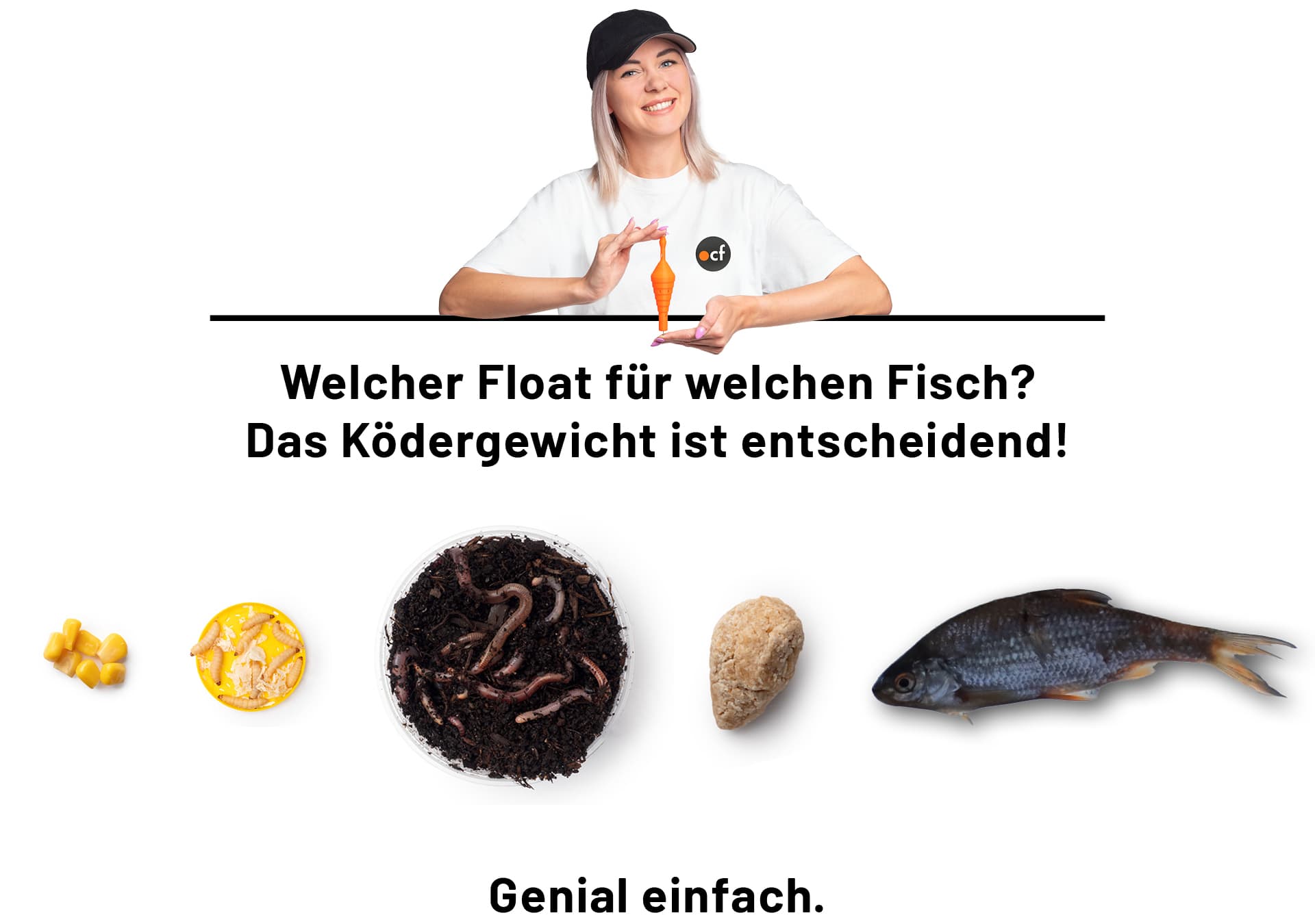 Welcher Float für welchen Fisch? Das Ködergewicht ist entscheidend!