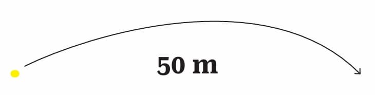 50 m Wurfweite